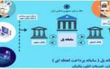 سامانه پل در درگاه هما بانک توسعه صادرات ایران عملیاتی شد