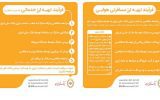 ضرورت همراه داشتن حواله ارزی جهت دریافت ارز در فرودگاه ضرورت همراه داشتن حواله ارزی جهت دریافت ارز در فرودگاه