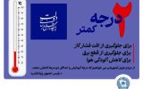 مشارکت بانک تجارت در پویش “دو درجه کمتر”