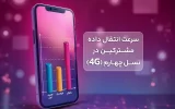 رایتل صدرنشین سرعت اینترنت همراه به روایت آمار رگولاتوری