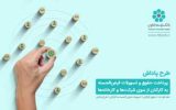 اجرای طرح پاداش در شعب بانک توسعه تعاون اجرای طرح پاداش در شعب بانک توسعه تعاون