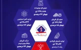 جهش معنادار تولید و فروش جهان فولاد سیرجان در فروردین ۱۴۰۴