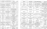 گواهی سپرده کالایی بورس کالا وثیقه تسهیلات بانکی می‌شود