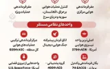 حمله ایران به قلب هوایی امریکا