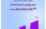 سود ونوین در خردادماه به ۳۹ هزار میلیارد ریال رسید سود ونوین در خردادماه به ۳۹ هزار میلیارد ریال رسید