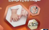 آمادگی بانک سپه برای پرداخت تسهیلات ازدواج و فرزندآوری آمادگی بانک سپه برای پرداخت تسهیلات ازدواج و فرزندآوری