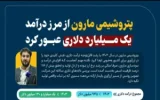 جهش بیسابقه سودآوری مارون با عبور از ظرفیت اسمی تولید جهش بیسابقه سودآوری مارون با عبور از ظرفیت اسمی تولید