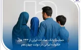 حمایت بانک صادرات ایران از ۲۴۳ هزار خانواده ایرانی در دولت چهاردهم حمایت بانک صادرات ایران از ۲۴۳ هزار خانواده ایرانی در دولت چهاردهم