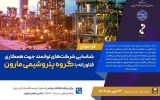 شناسایی شرکت های توانمند جهت همکاری فناورانه با پتروشیمی مارون شناسایی شرکت های توانمند جهت همکاری فناورانه با پتروشیمی مارون