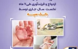 پرداخت بیش از ۱۳۰ هزار میلیارد ریال تسهیلات قرض الحسنه ازدواج و فرزندآوری طی ۷ ماه نخست سال جاری توسط بانک سپه پرداخت بیش از ۱۳۰ هزار میلیارد ریال تسهیلات قرض الحسنه ازدواج و فرزندآوری طی ۷ ماه نخست سال جاری توسط بانک سپه