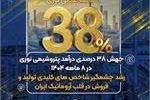 ۸ ماهه طلایی نوری ۸ ماهه طلایی نوری