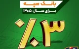نرخ حق الوکاله بانک سپه برای سال ۱۴۰۵ سه درصد تعیین شد