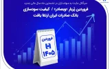 فروردین پُربارِ «وبصادر» / کیفیت سودسازی بانک صادرات ایران ارتقا یافت فروردین پُربارِ «وبصادر» / کیفیت سودسازی بانک صادرات ایران ارتقا یافت