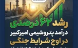 رشد ۶۲ درصدی درآمد پتروشیمی امیرکبیر در اوج شرایط جنگی