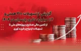 گزارشی از تسهیلات۳۱۰ همتی و۱/۲ میلیارد دلاری پارسیان در ۱۴۰۴/ از تامین مالی صنایع و پروژه های ملی تا تسهیلات ازدواج و فرزندآوری گزارشی از تسهیلات۳۱۰ همتی و۱/۲ میلیارد دلاری پارسیان در ۱۴۰۴/ از تامین مالی صنایع و پروژه های ملی تا تسهیلات ازدواج و فرزندآوری
