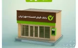 اسامی شعب فعال بانک در استان تهران – شنبه ۴ بهمن ماه