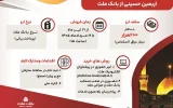 فروش ارز اربعین به صورت حضوری و غیرحضوری در بانك ملت/ اینفوگرافی