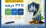 اعلام بیشترین نرخ سود در تاریخ بیمه کوثر؛ تا ۳۲ درصد سود مشارکت بیمه‌های زندگی در سال ۱۴۰۴