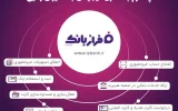 خدمات غیرحضوری بانک ایران زمین؛ از افتتاح حساب تا سفارش کارت هدیه