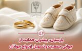 پرداخت قریب ۲۵ هزار میلیارد ریال تسهیلات ازدواج و فرزندآوری توسط بانک پارسیان در ۴ ماهه نخست سال