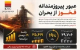 عبور پیروزمندانه فخوز از بحران عبور پیروزمندانه فخوز از بحران