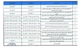 تمهیدات بانکی برای مشتریان پارسیان همزمان با جنگ رمضان/ از «بخشودگی جرائم دیرکرد» تا «افزایش سقف تراکنش ها» تمهیدات بانکی برای مشتریان پارسیان همزمان با جنگ رمضان/ از «بخشودگی جرائم دیرکرد» تا «افزایش سقف تراکنش ها»
