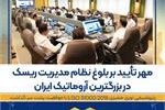 مهر تأیید بر بلوغ نظام مدیریت ریسک در بزرگترین آروماتیک ایران؛ پتروشیمی نوری ممیزی ISO 31000:2018 را با موفقیت پشت سر گذاشت مهر تأیید بر بلوغ نظام مدیریت ریسک در بزرگترین آروماتیک ایران؛ پتروشیمی نوری ممیزی ISO 31000:2018 را با موفقیت پشت سر گذاشت