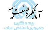 آمار عملكرد بازار بیمه در پنج ماهه اول سال ۱۴۰۵ منتشر شد