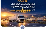 در شهریورماه ۱۴۰۵ محقق شد؛ عبور حجم تسویه کرایه حمل در پلتفرم «پیبار» بانک تجارت از مرز هشتهزار میلیارد تومان در شهریورماه ۱۴۰۵ محقق شد؛ عبور حجم تسویه کرایه حمل در پلتفرم «پیبار» بانک تجارت از مرز هشتهزار میلیارد تومان