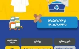 خدمات ویژه بیمه‌ای به پاس فداکاری پرستاران، فرشتگان سپیدپوش سلامت؛ اجرای پویش یاوران سپید در بیمه ایران