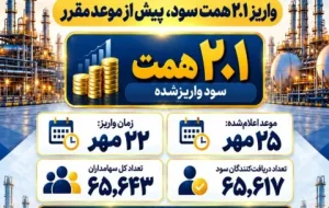 واریز ۲.۱ همت سود، پیش از موعد مقرر