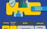 آغاز پویش تخصصی فروش بیمه‌نامه مسئولیت هیئت‌مدیره ساختمان بیمه ایران